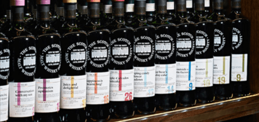 SMWS Codes